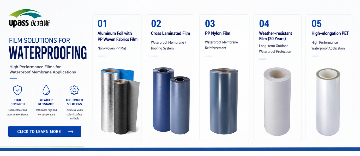 film laminato incrocio