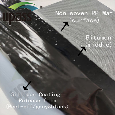 Tappetino in polipropilene (PP) non tessuto, membrana in PP PE PP ignifuga per membrana impermeabilizzante autoadesiva senza supporto