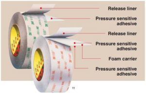 Liner di rilascio bianco latte per nastri autoadesivi