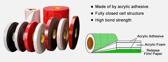 fodera di rilascio rivestita di silicone di trattamento UV di larghezza di 100mm